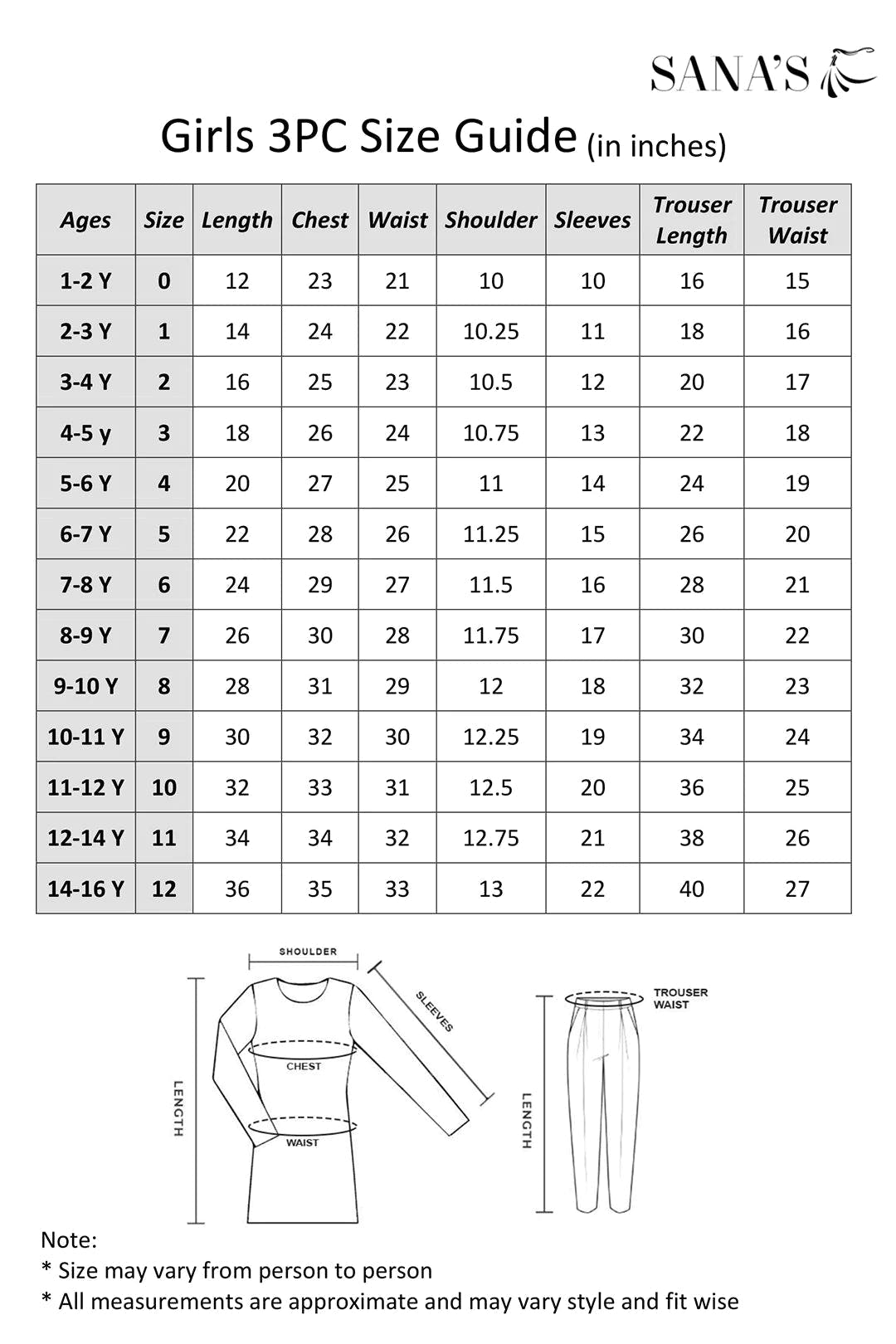 SANA'S red embroidered net suit Pakistan Eid